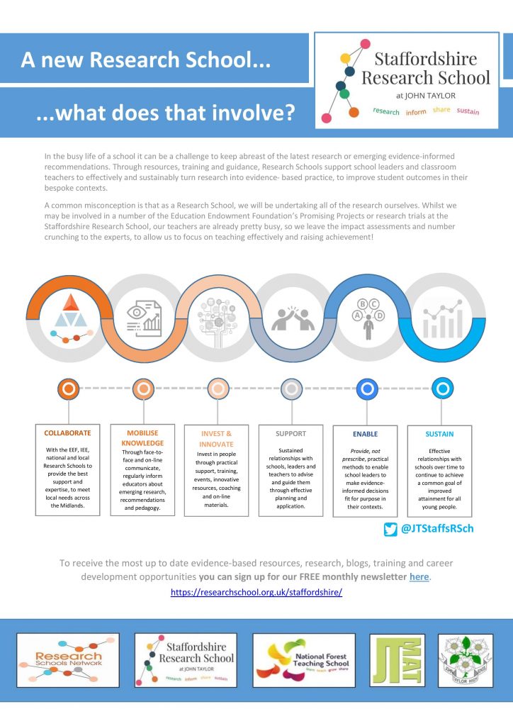 infographics_rs